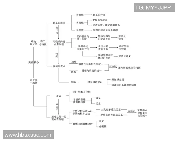 杭州羽毛球队在杯赛中的意识表现分析与总结