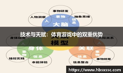 KY体育官网
